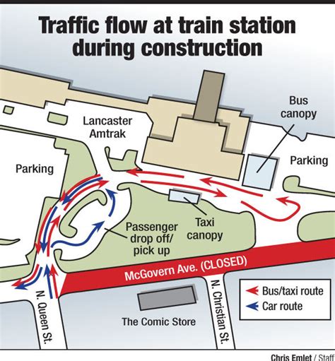 Parking at Lancaster train station will only get worse | News ...