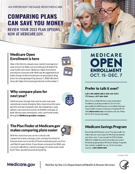 Medicare Open Enrollment Period Outreach Media Materials CMS