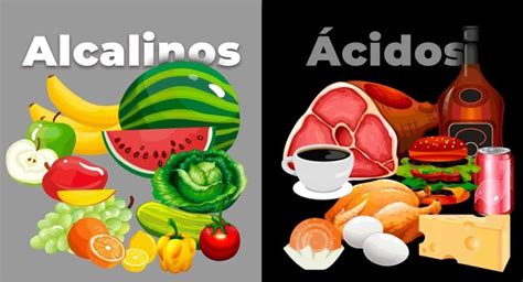 Alimentos Acidos Y Alcalinos Alimentos Alcalinos Tablas De Alimentos