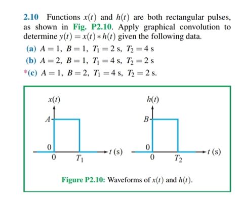 Solved 2 10 Functions X T And H T Are Both Rectangular Chegg