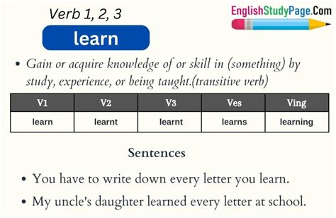 Learn Verb 1 2 3 Past And Past Participle Form Tense Of Learn V1 V2 V3