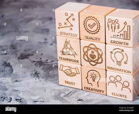 Concepto De Los Valores Fundamentales De Una Gesti N Empresarial