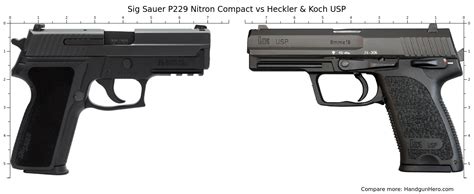 Sig Sauer P229 Nitron Compact Vs Heckler And Koch Usp Size Comparison Handgun Hero