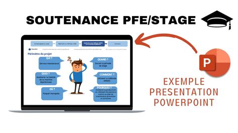 Présentation De Pfe Sur Powerpoint Soutenance Youtube