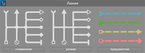 Линия
