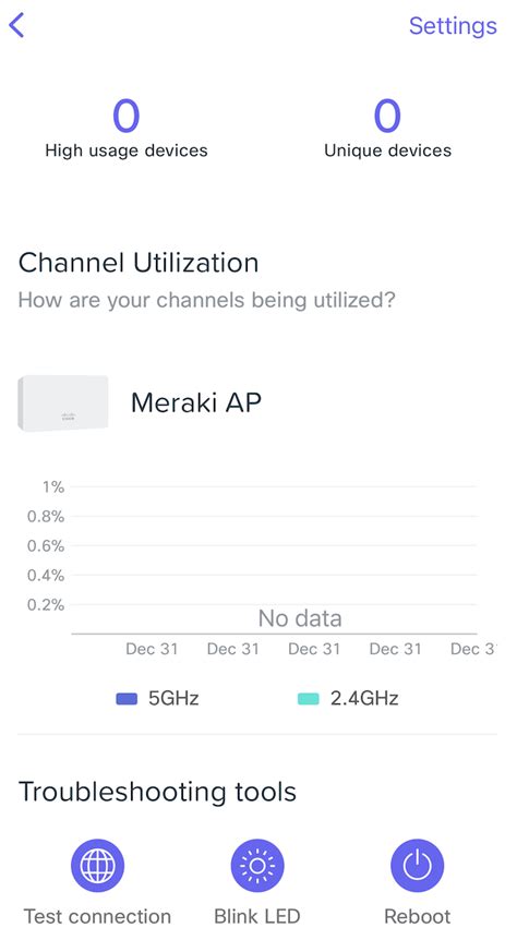 Meraki Go Manual Radio Controls Cisco Meraki Documentation