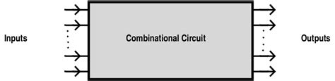 Sequential Circuits Basics Electronicshub