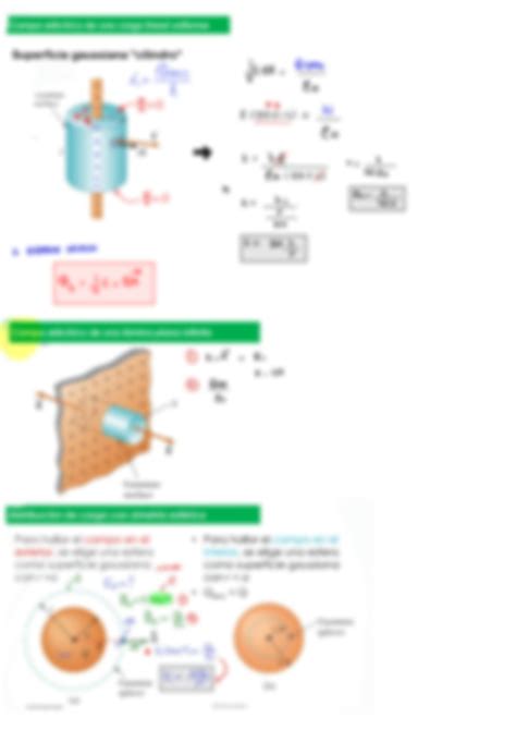 Solution F Sica Carga El Ctrica Y Campo El Ctrico Koulumb Ley De Gauss