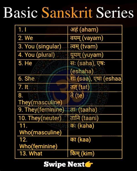 School Of Vedic Science 🕉️ On Instagram Basic Sanskrit Series By