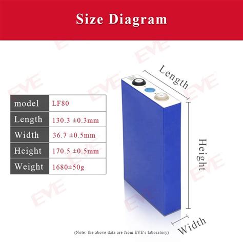 EVE LF80 3 2V 80Ah LiFePO4 Prismatic Battery Cell