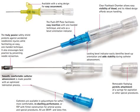 B Braun 4252535 02 Introcan Safety IV Catheter 20G X 1 25 FEP S