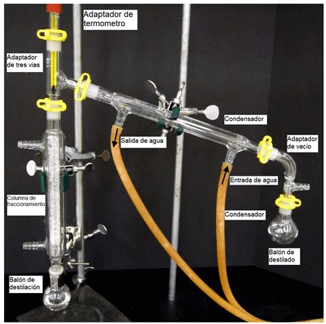 Montaje Y Operaci N De Una Destilaci N Fraccionada Quimicafacil Net