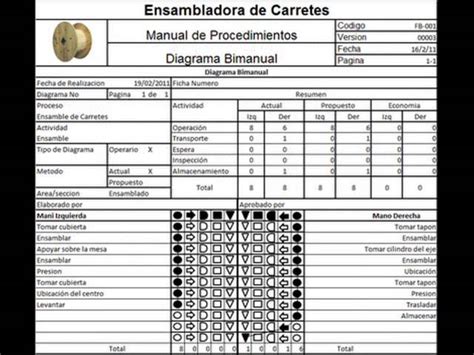 Diagrama Bimanual Para Descargar