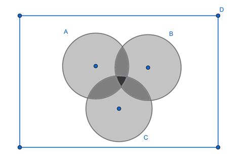 Diagrama De Venn Conjuntos Calculadora Venn Diagrama Conju