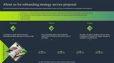 About Us For Rebranding Strategy Service Proposal Professional Business