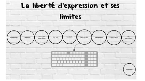 La Liberté Dexpression Et Ses Limites By Marie Gosselin On Prezi