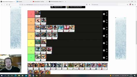 Tier List 2022 Marvel JCE TV YouTube