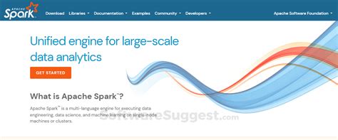 Apache Spark Pricing, Features, and Reviews (Feb 2025)