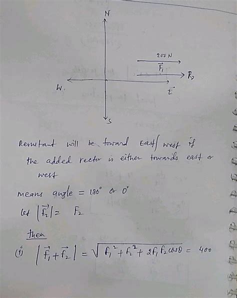 5 A Force Vector Ę Points Due East And Has A Magnitude Of 200 N A