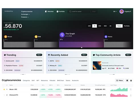 Crypto Currency Dashboard Ui Design On Behance