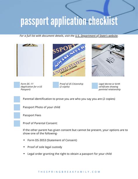 How To Get Your Child's Passport (Even If Your Ex Says No) | The Spring