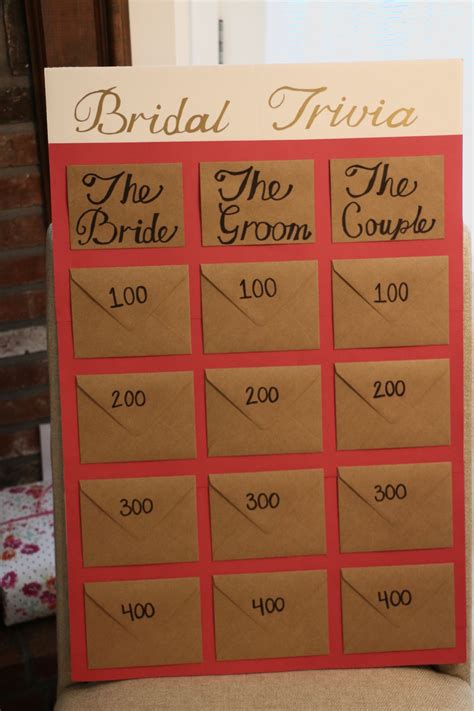 How To Throw A Bridal Shower