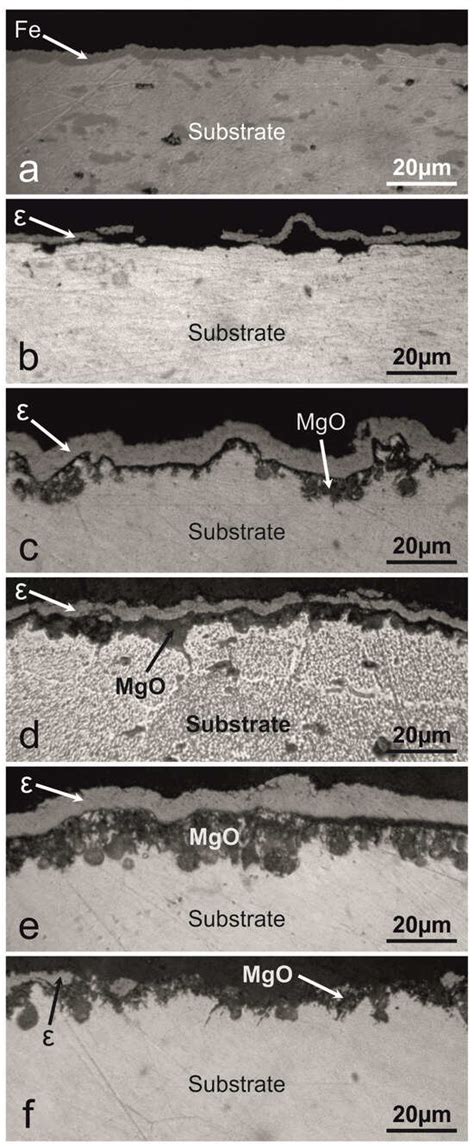 Metals Free Full Text Diffusion Nitride Surface Layers On Aluminum