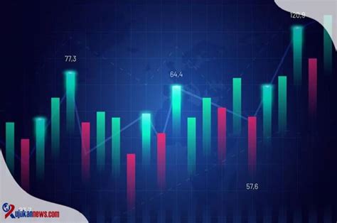 6 Cara Bermain Trading Forex Modal Kecil Yang Paling Efektif Carilah