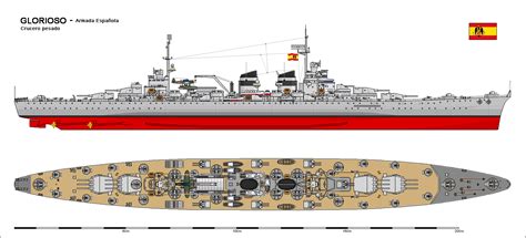 Crucero pesado Británico de nivel X HMS Gibraltar Cruceros CL CA