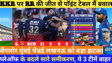 Kkr के खिलाफ Rr की जीत के बाद Point Table में हो गया बड़ा बवाल ये 4