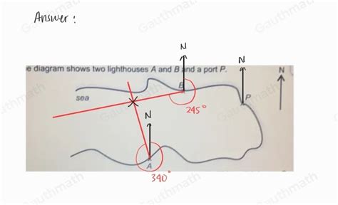 Solved The Diagram Shows Two Lighthouses A And B And A Port P N A