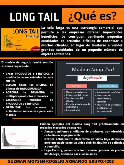 Long Tail | PDF