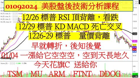 美股盤後課程12 26 標普 Rsi 頂背離，看跌2 29 標普 Kd Macd 死亡交叉1226 29 標普量價背離！早就轉折，後知後覺，花旗c送給你 Tsm Mu Arm Ftnt