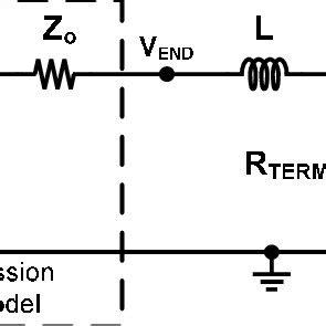 Dual-diode ESD protection scheme. | Download Scientific Diagram