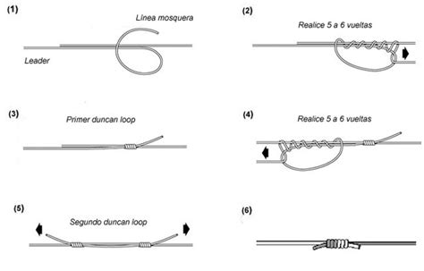 S Per Gu A Nudos De Pesca Paso A Paso Videos