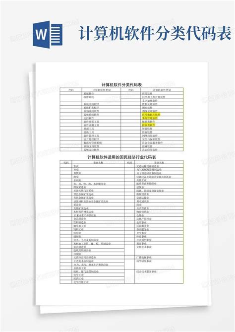计算机软件分类代码表word模板下载编号ldkmwgmd熊猫办公