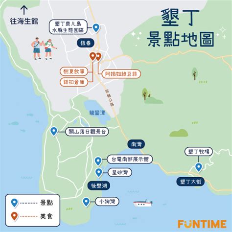 【墾丁景點推薦】不用再怕人擠人！墾丁秘境景點大公開 Funtime旅遊比價