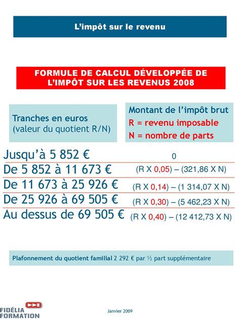 Découvrir 90 Imagen Formule De Calcul De L Impot Sur Le Revenu Vn