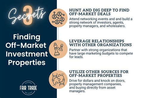 Three Secrets To Finding Off Market Properties Fair Trade Real Estate