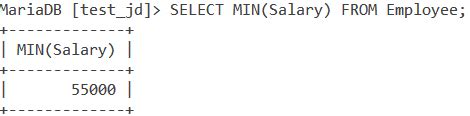 Mysql Aggregate Functions Min And Max Mysqlcode