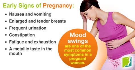 1 Week Of Pregnancy Signs And Symptoms, - Pregnancy Sympthom