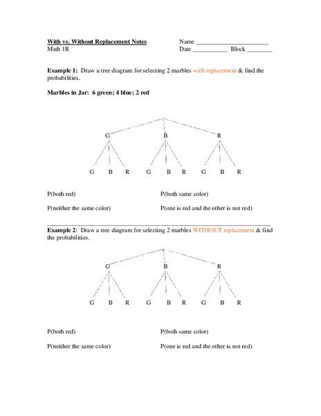 Tree Diagram Worksheets