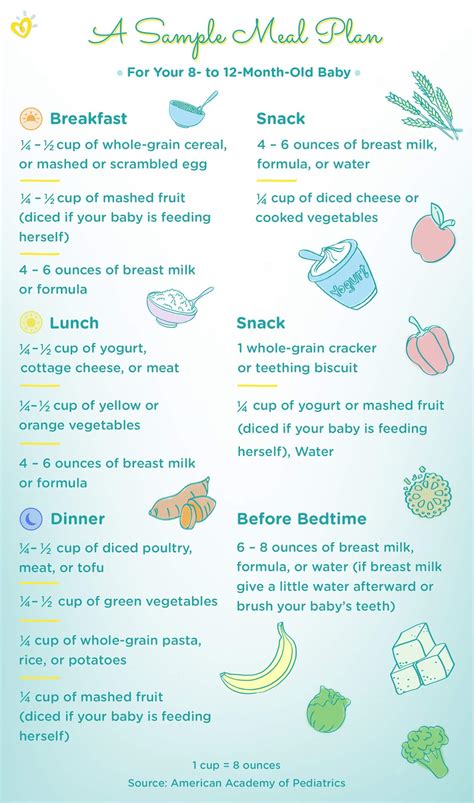 11-Month-Old Baby: Development Milestones | Pampers