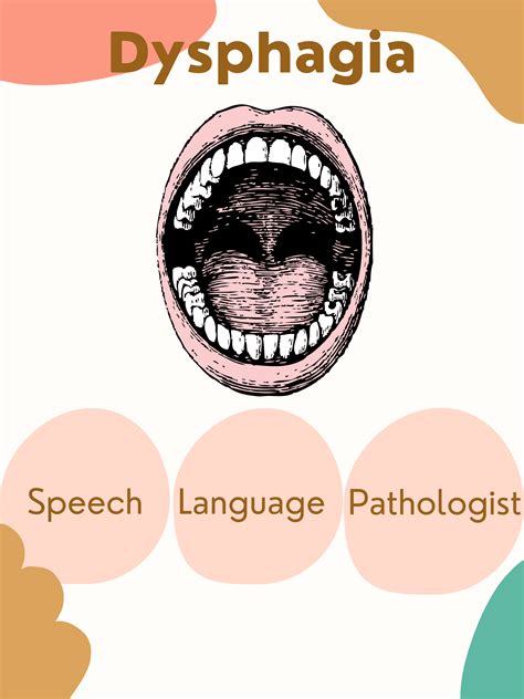 Dysphagia Poster Speech Language Pathologist