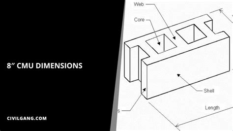 A Comprehensive Guide To Cinder Block Dimensions And Uses