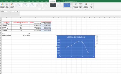 How To Calculate Z Score In Excel Edutized