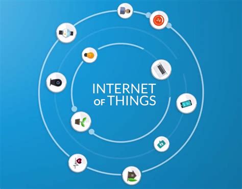 Internet Of Things Iot What Is Iot How It Works Techinfofeed