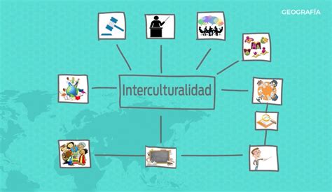 Etiqueta Educación intercultural para recurso Nueva Escuela Mexicana