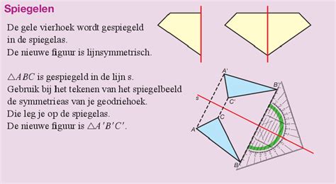 Symmetrie Wikiwijs Maken