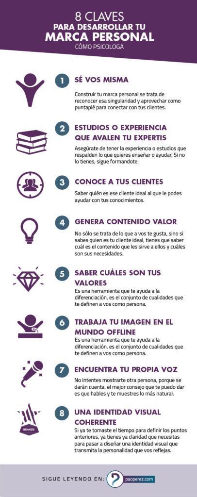 Claves Para Desarrollar Tu Marca Personal Marca Personal Branding